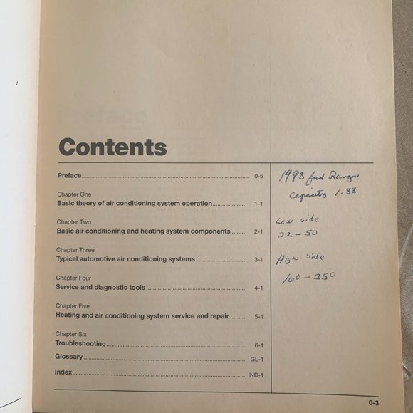 Haynes Automotive Heating & Air Conditioning Techbook Repair Manual 10425 - Picture 8 of 12